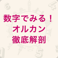 数字でみる！オルカン徹底解剖
