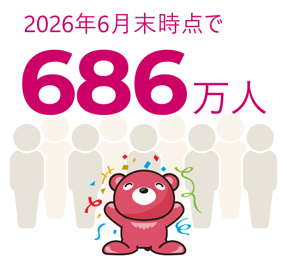 2026年6月末時点で686万人