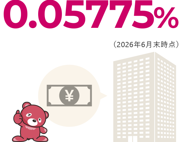 0.05775%（2026年6月末時点）